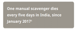 Manual Scavenging