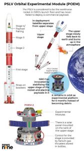 ISRO tests fuel cell to potentially power space missions