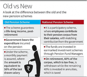 Maharashtra Cabinet Gives Nod To OPS Benefit For 26,000 Employees Who Joined Service After Nov 2005