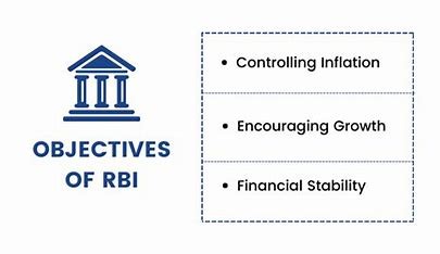 OBJECTIVES OF RBI