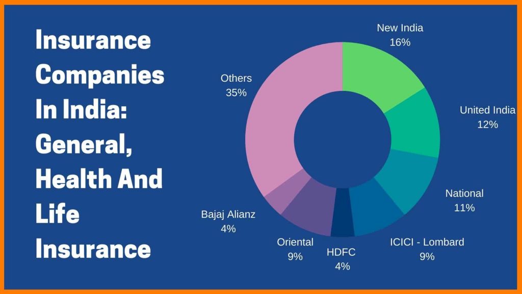 Uninsured losses of $32.94 billion in India due to natural disasters in five years: Swiss Re