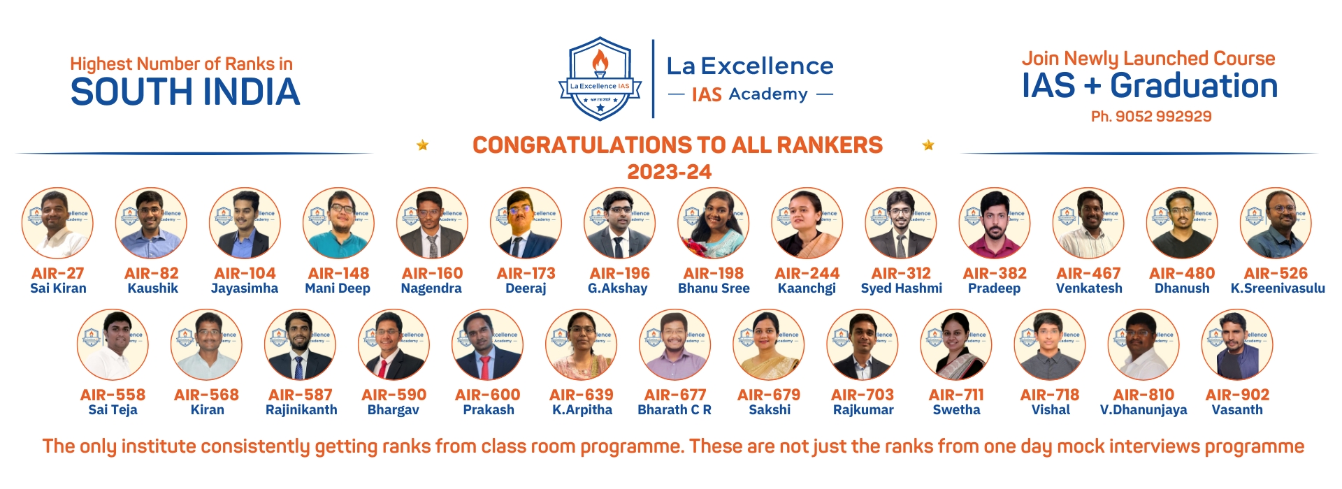 Highest Number of Ranks in South India | Congratulations to All Rankers 2023-24