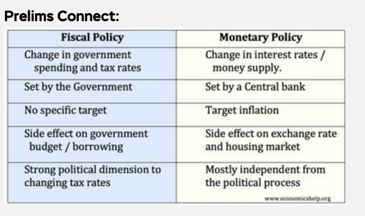 RBI Monetary Policy 2024 Highlights: RBI keeps repo rate unchanged; FY25 GDP growth projected at 7%; inflation at 4.5%