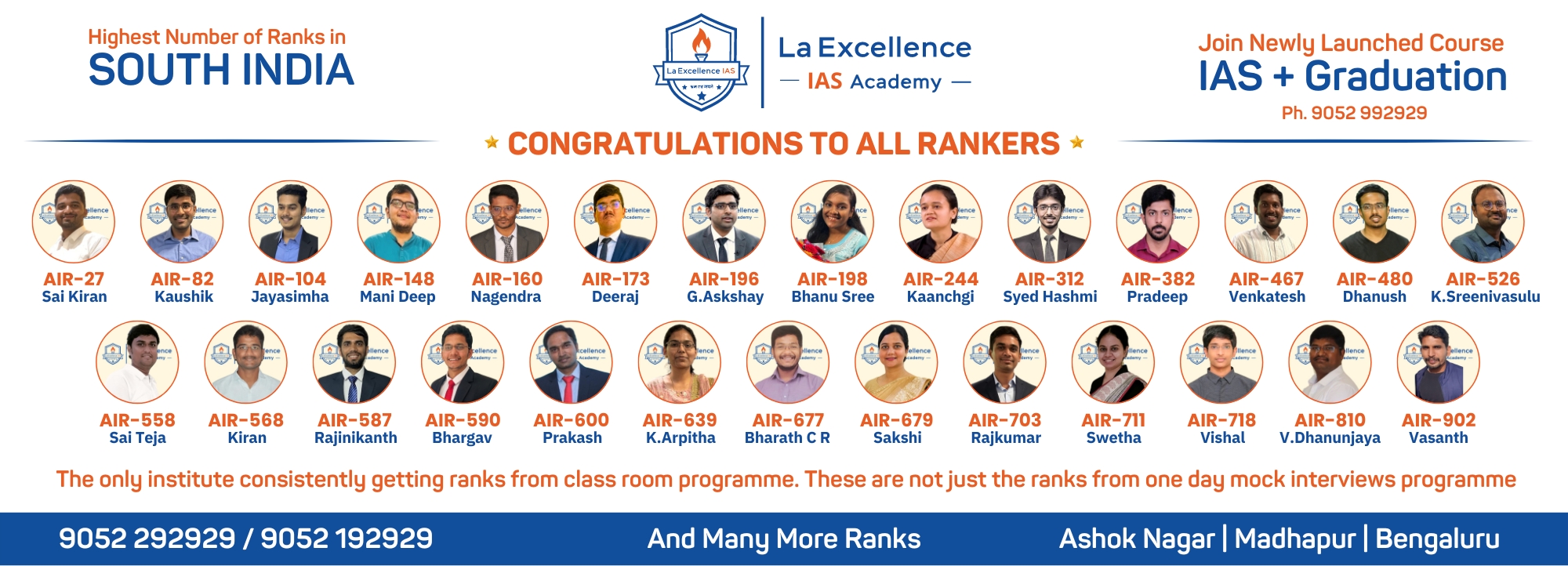 Highest Number of Ranks in South India | La Excellence IAS Academy