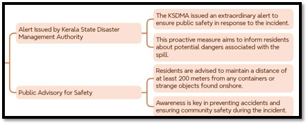Preventive Measures and Public Safety: