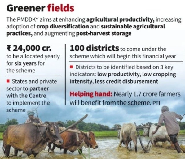 Greener Fields: