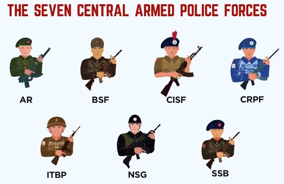 The Seven Central Armed Police Forces (CAPF):