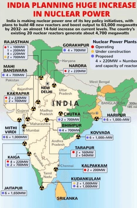 India planning huge increase in Nuclear Power: