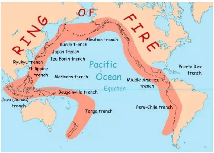 Ring of Fire: