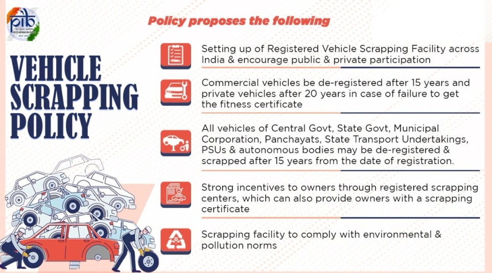 Vehicle Scrapping Policy Proposes the following: