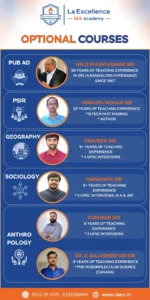 Why La Ex has the best Optional Ecosystem in India