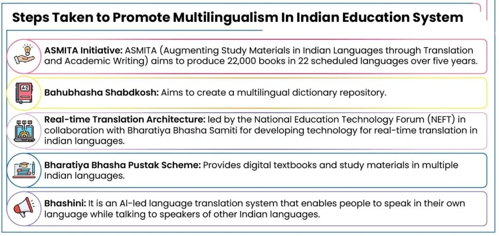 Steps Taken to Promote Multilingualism in Indian Education System: