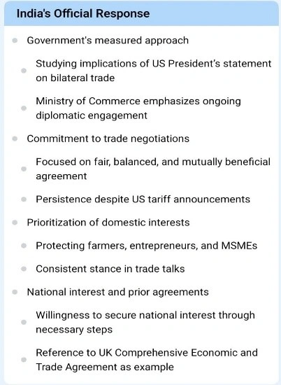 Government and Industry Response to US India Trade Development: