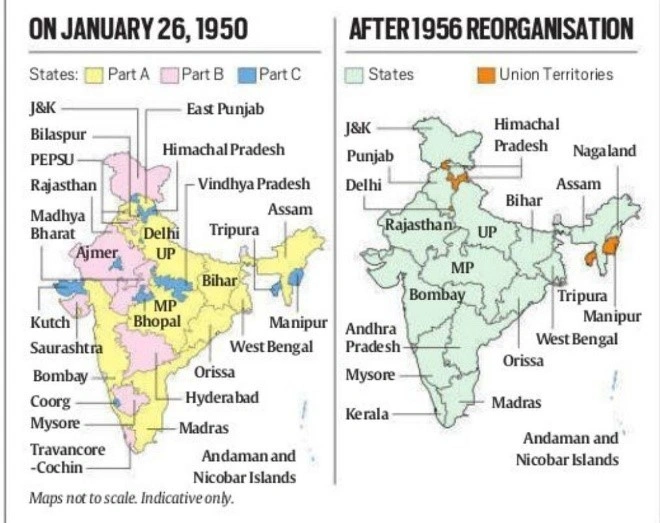 Before & AfterThe 1956 Reorganisation: