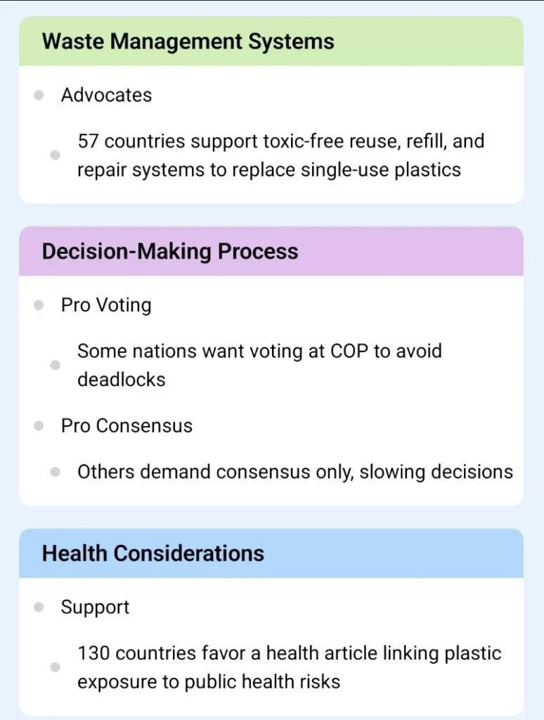Waste Management Systems, Decision Making & Health Considerations