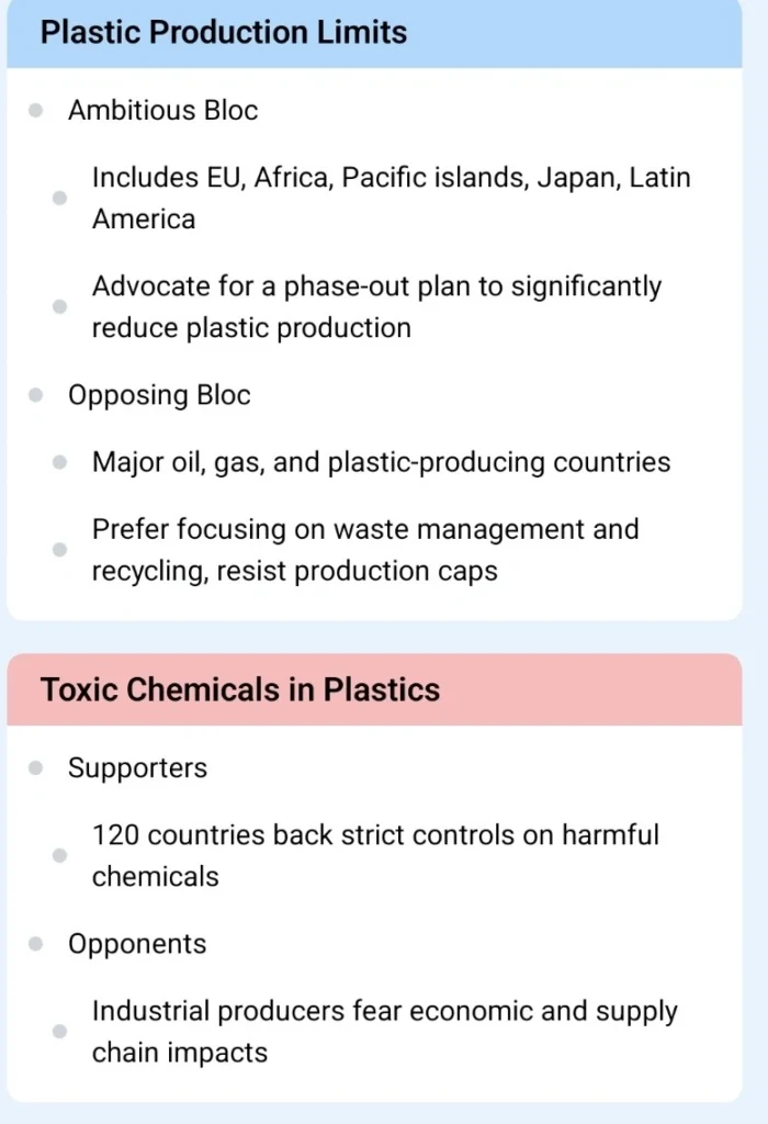 Plastic Production Limits & Toxic Chemicals in Plastics