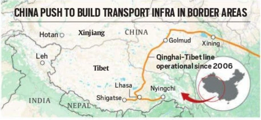 China push to build Transport Infra in Border Areas: