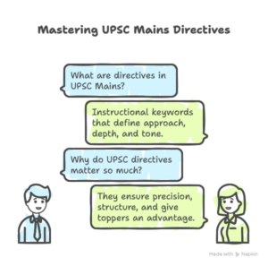 Directives in UPSC mains