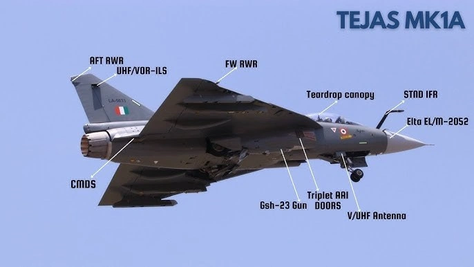 Tejas Mk-1A Fighter Jet:
