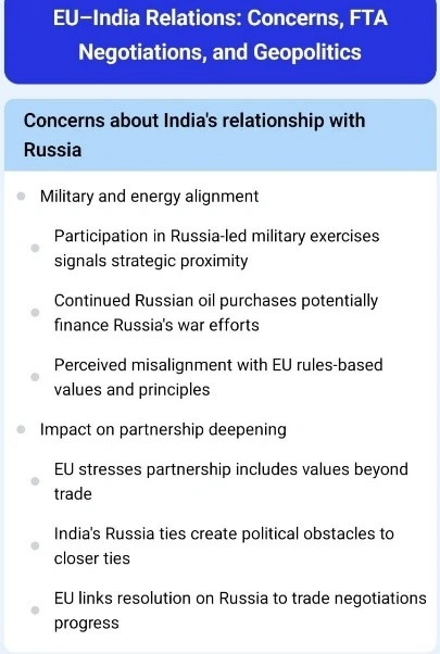 India-EU Relations: