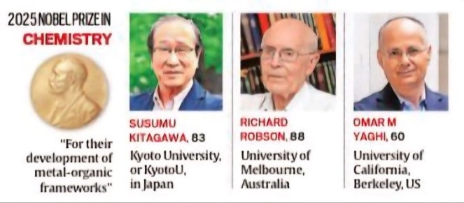 2025 Nobel Prize in Chemistry: