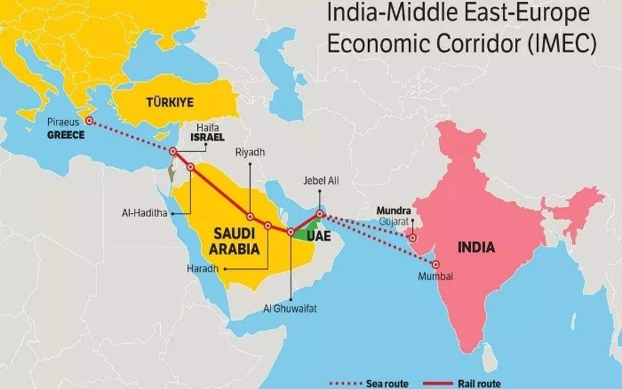 India-Middle East Europe Economic Corridor (IMEC)