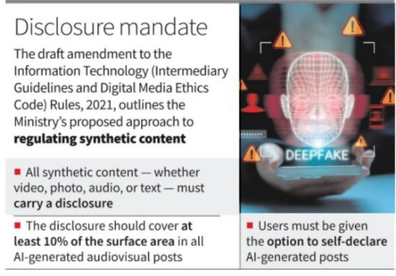 IT (Intermediary Guidelines and Digital Media Ethics Code) Rules, 2021: