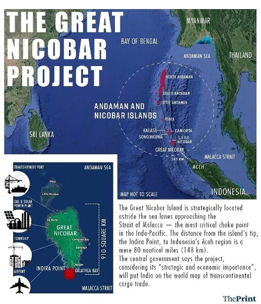The Great Nicobar Project