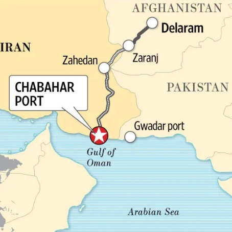 Chabahar Port