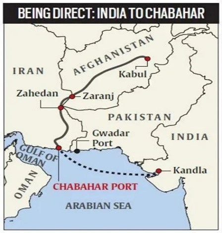 Being Direct: India to Chabahar