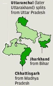 United Madhya Pradesh