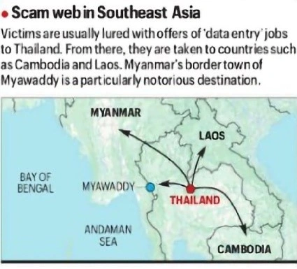 Scam web in Southeast Asia