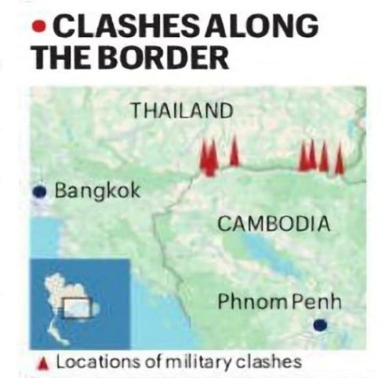 Clashes Along The Border