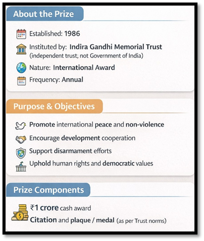 About Indira Gandhi Peace Prize