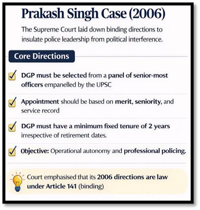 Prakash Singh Case (2006)