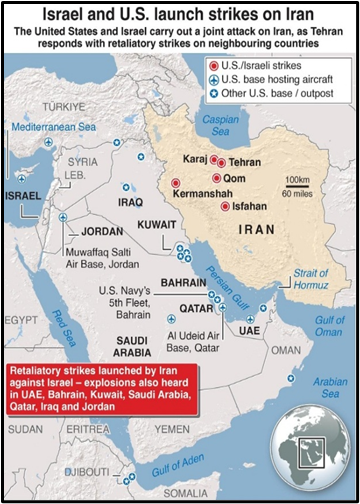 Israel-US Joint Missile Strike in Iran: