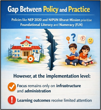 Gap between Policy and Practice