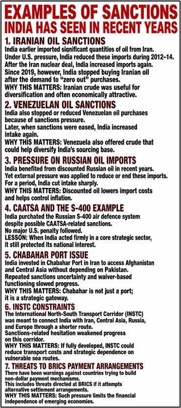 Examples of Sanctions India has seen in recent Years