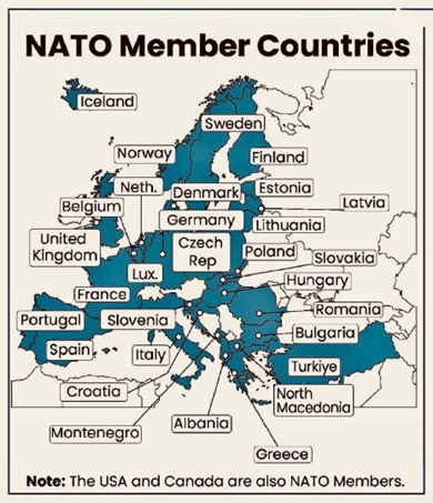 NATO Member Countries