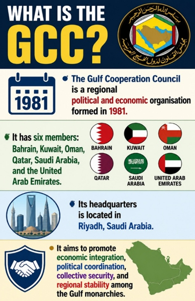 What is the GCC?