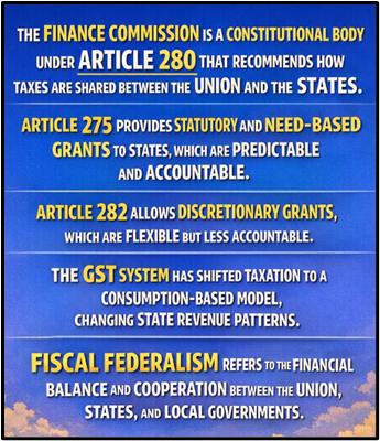 The Finance Commission is a Constitutional Body Under ARTICLE 280 that recommends how taxes are shared between the Union and the States.