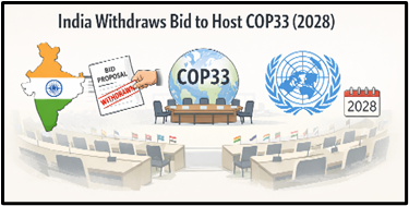 India Withdraws Bid to Host COP33 (2028)