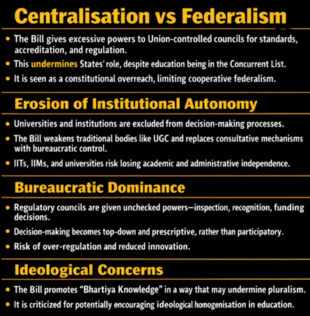 Centralisation vs Federalism