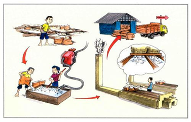 Biomass Cookstoves as a Cleaner and Cheaper Alternative to LPG