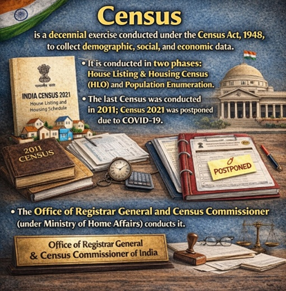 CENSUS