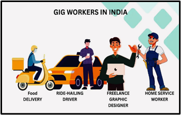 GOG Workers in India