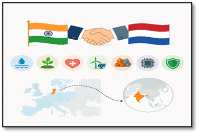 India–Netherlands Partnership and Strategic Technology Ties
