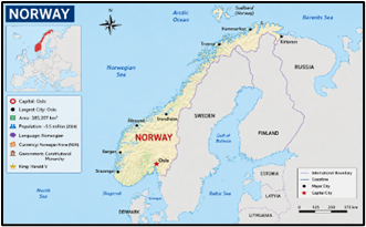 India–Norway Green Strategic Partnership Framework