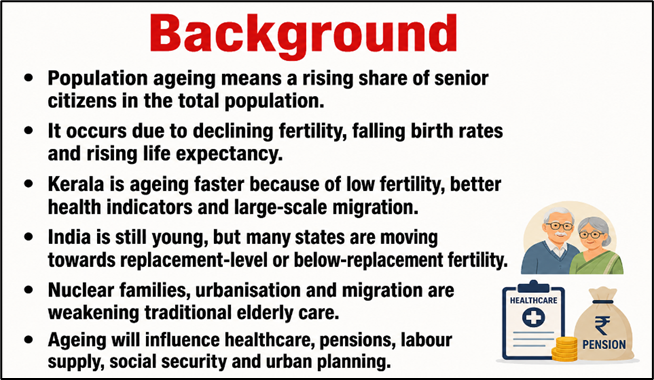 BACKGROUND OF India’s Ageing Challenge:
