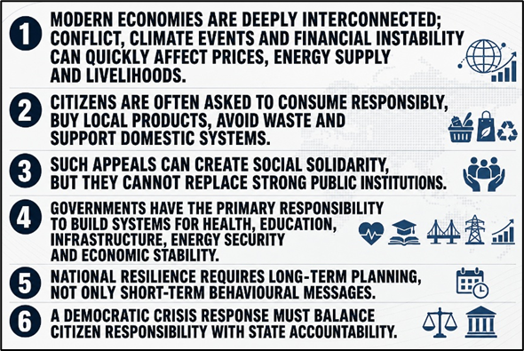 Background of Institutional Resilience